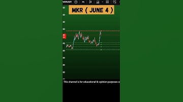 Mkr coin price prediction today and next breakout? Maker Crypto June 4, 2025 #MKRcoin #altcoins