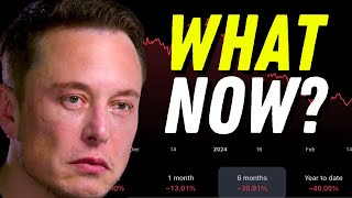 Where is the bottom for Tesla Stock?!