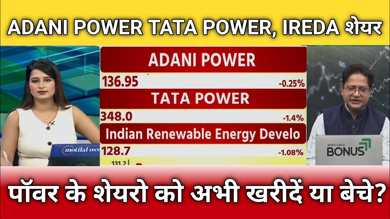 adani power, tata power, ireda share latest news, adani Power, ireda share anelysis, target 