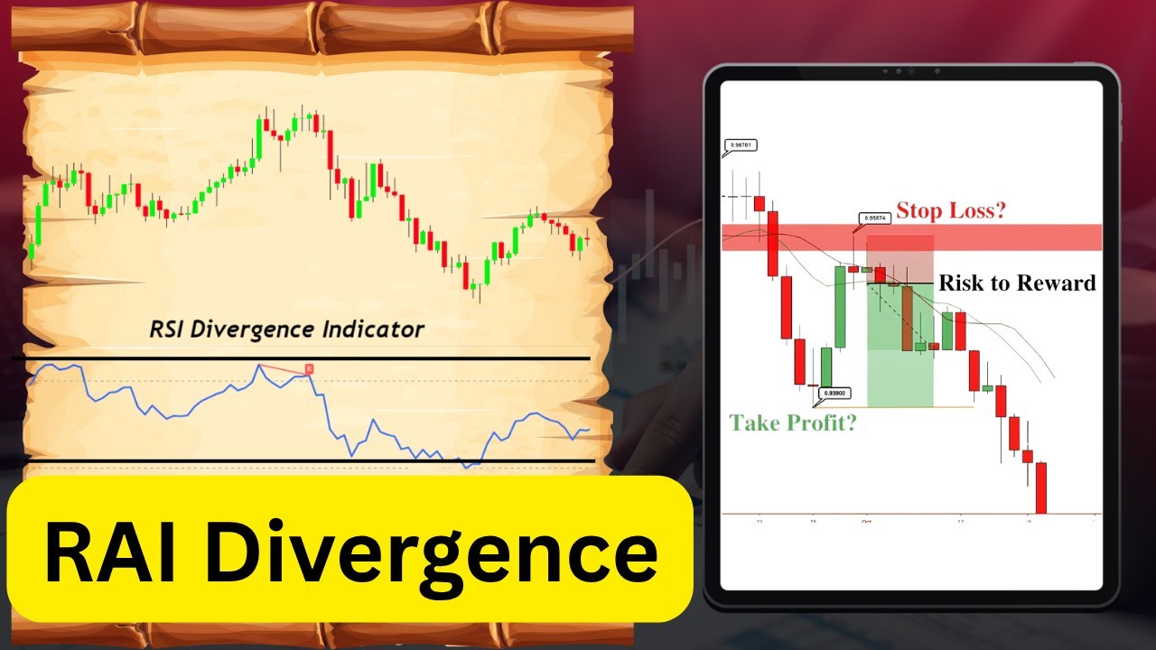 “RSI Divergence Strategy Explained | Advanced RSI Trading Setup for ...