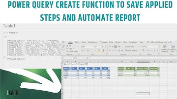 Power Query Create Function to Save Steps Applied and Automate Report