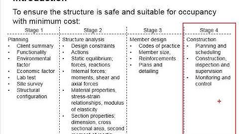 1.2 Reinforced concrete structure