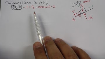 Two Connected Blocks on an Incline Part 3
