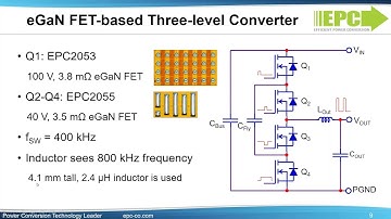 Würth Elektronik: Meeting Power and Magnetic Challenges of Ultra-Thin, High-Power Density Converter