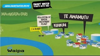 Full Smart Water tour of your local water treatment plant with Waipa District Council water sources. Update