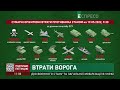 Втрати ворога | 85 день війни в Україні