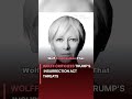 Wolff Criticizes Trump’s Insurrection Act Threats #politics