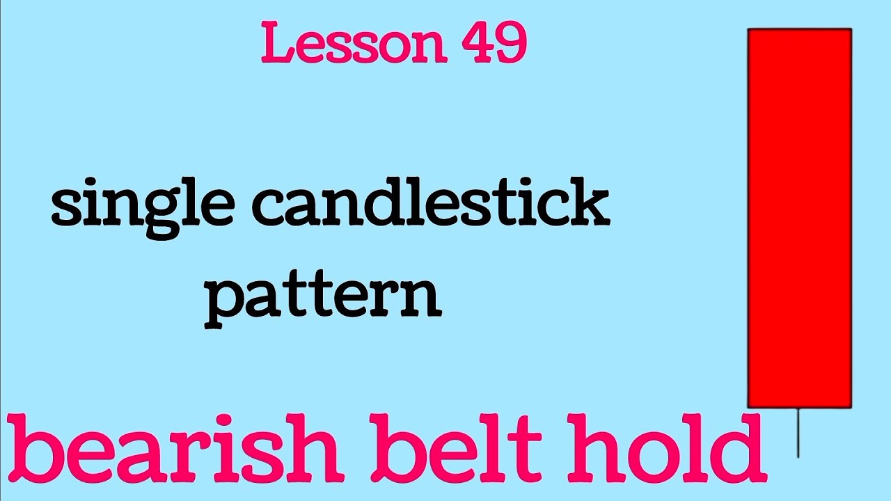 Lesson 49 bearish belt hold Candlesticks pattern ( Free stock market technical analysis course)