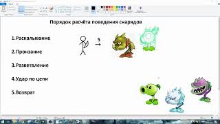 Path of Exile Механика Порядок расчёта поведения снарядов
