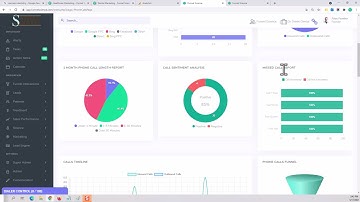 How to get more dental patients  | sales funnels for dentists