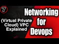 VPC Explained | Virtual Private Cloud Components, Security Groups vs NACL (Beginner)