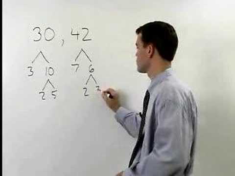 Greatest Common Factor Table Chart