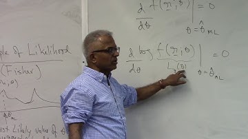 Pillai: Principle of Maximum Likelihood (Fisher)