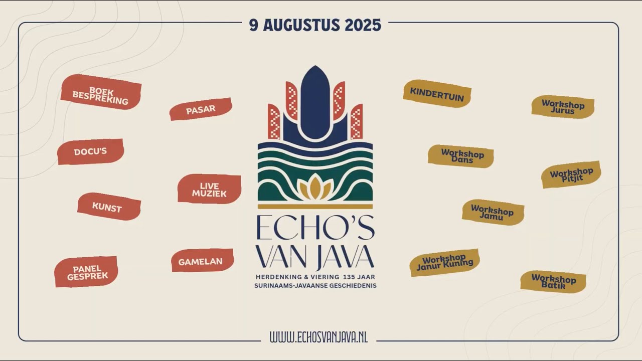 Echo’s van Java: Herdenking & Viering 135 Jaar Surinaams-Javaanse Geschiedenis