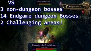Grim Dawn Forgotten Gods - Acid Sentinel Retaliation build VS 17 Endgame BOSSES