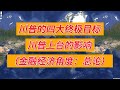 川普的四大终极目标 从金融经济角度看川普上台对东方和美国的影响 战国时代 姜汁汽水 川普的四大终极目标 从金融经济角度看川普上台对东方和美国的影响 战国时代 姜汁汽水