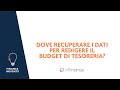 Dove recuperare i dati per redigere il budget di tesoreria?