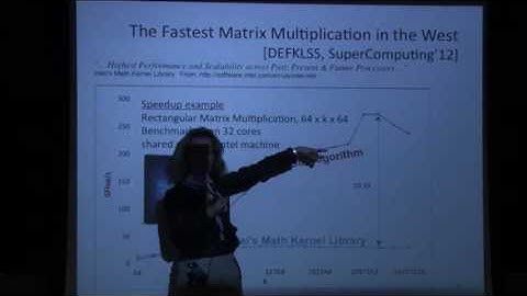 Graph expansion and communication complexity of algorithms - Olga Holtz