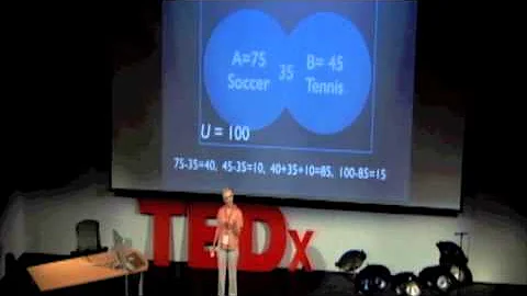 Visualizing Community: Mary Siceloff at TEDxCreati...