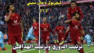 ترتيب الدوري الانجليزي وترتيب الهدافين بعد تعادل ليفربول ومانشستر سيتي 2/2