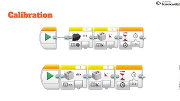 FLL EV3 - Gyro Sensor