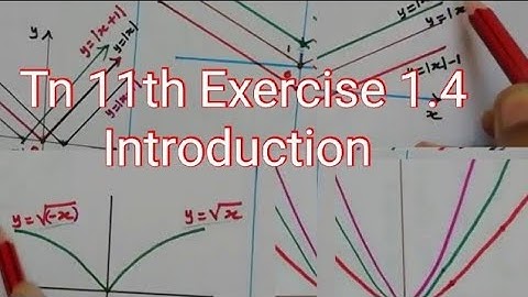 Tn 11th maths exercise 1.4 introduction. (Graphing functions using transformation )