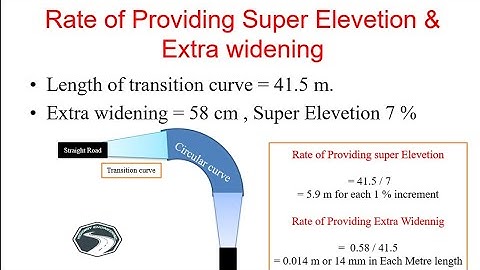 Determine Extra Widenning & Transition Length Of Horizontal Curve & How to Provide In Roads | Part 2