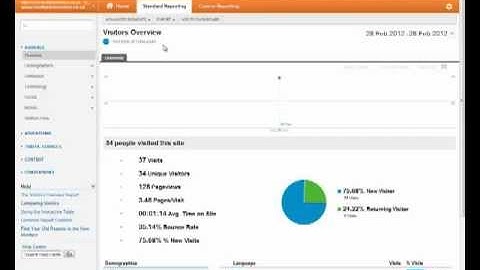 Analytics Link Tagging, How To Successfully Implement Link Tagging in Google Analytics