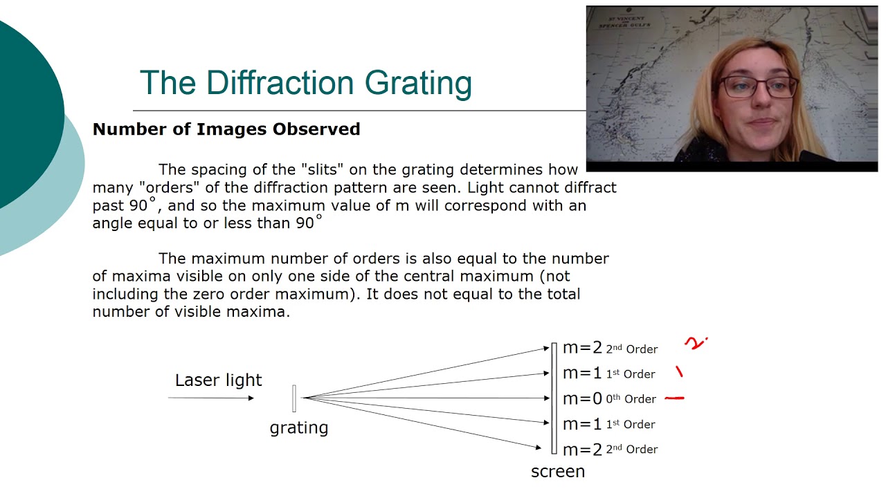 Transmission Diffration Gratings 2 YouTube