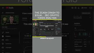 The ZCash Crash To $70.00... 💀 ZEC Crypto Token Analysis