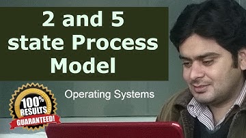 Five State and two Process Model in operating systems