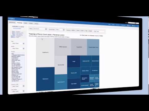 Oracle Business Intelligence Cloud Service (BICS) Overview
