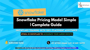#14 |  Access Schema  &  Pricing Model || 🙂 +91-87223 55666 || NDR EdTech