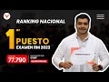 1er puesto NEUROCIRUGÍA USMP - RM2023 🏆