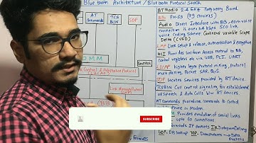 Wireless Technology | Tutorial #68 | Bluetooth Architecture (Protocol Stack)