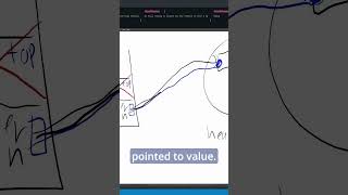 This is a Pointer #vtuber #learncpp #tutorial