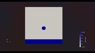 Multiphase CFD - Droplet of water falling on a pool of water | OpenFOAM | interFoam