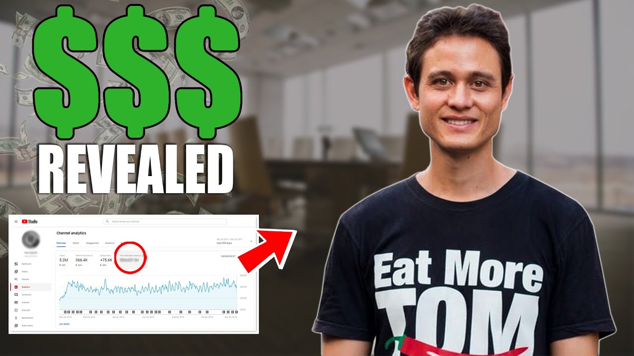 How Much Money Does Mark Wiens Make on YouTube?