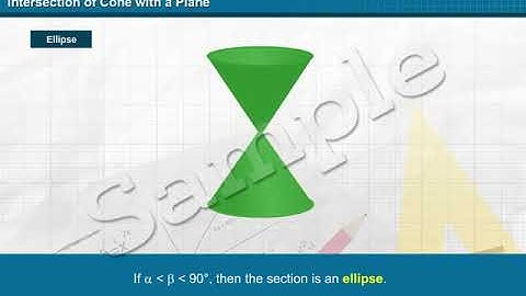 Intersection of Cone with a Plane | Class 11 Math
