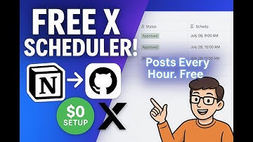 How I Built a X (Twitter) Scheduler with Notion + GitHub Actions