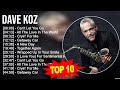 D.a.v.e K.o.z Greatest Hits ~ Top 100 Artists To Listen in 2023