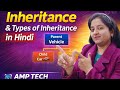 Inheritance , example n type of inheritance..in hindi