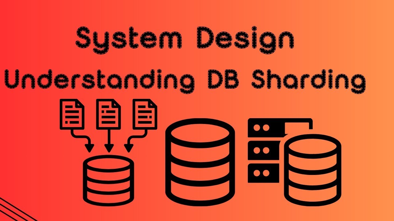 System Design Explained: Database Sharding & Scaling | Ace System ...