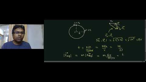 IE IRODOV MECHANICS 1.83 SOLUTION