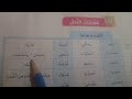 معانى كلمات الدرس 1 سر الحياه خامسه ابتدائي لغة عربية ترم1 المعنى المضاد الجمع حل العظماء ترند 