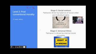 4.4 Moral Development: Kohlberg/Gilligan - Google Slides Net Worth
