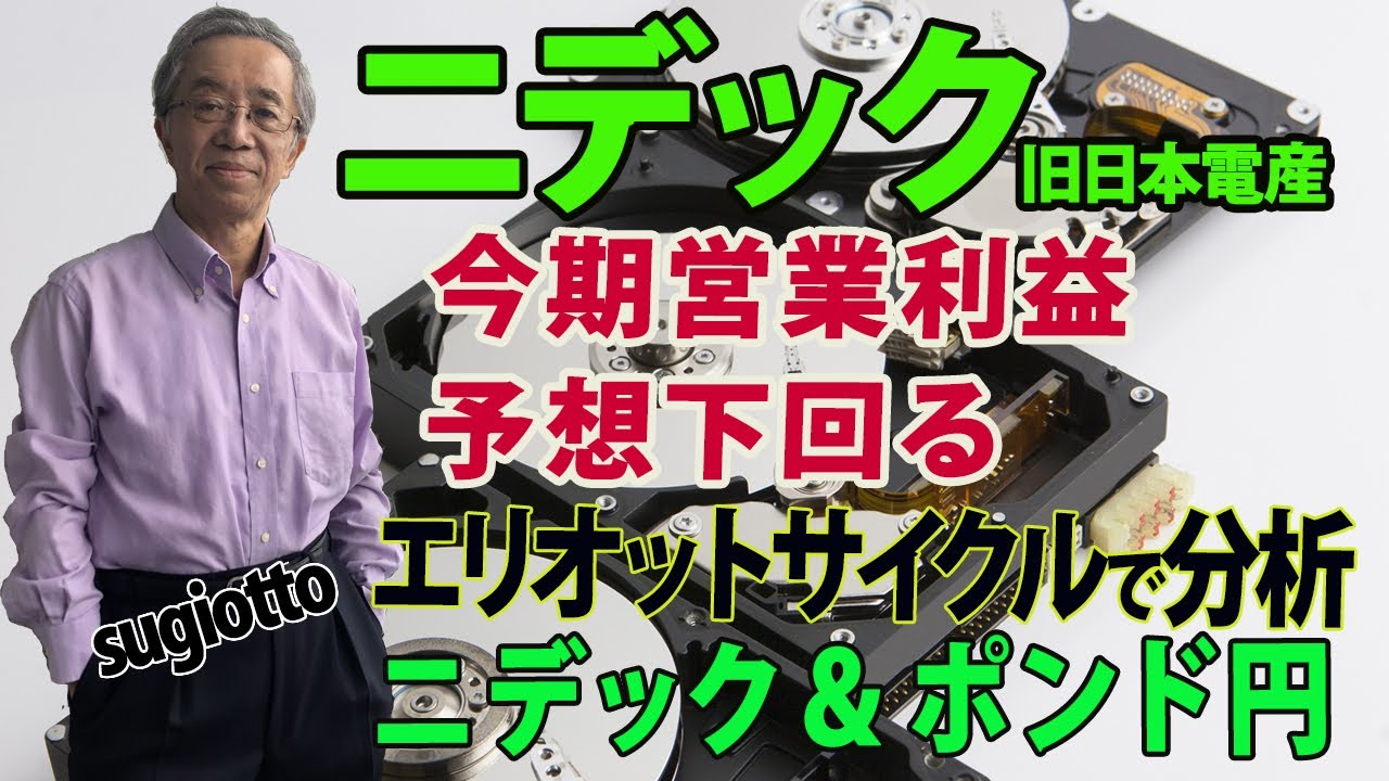 世界一のモーター会社ニデック(旧日本電産)の今期営業利益が市場予想を下回ったことで先月末の高値から急反落中。2週間で13%も売られています
