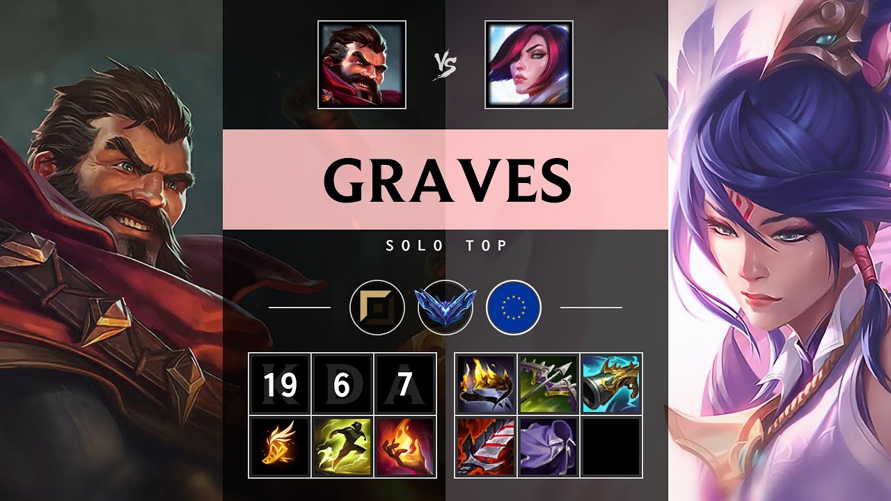Graves Top vs Fiora - EUW Diamond Patch 25.14