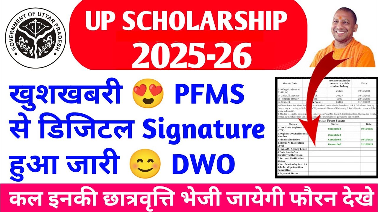 Up Scholarship Kab Tak Aayega 2026 / up scholarship latest news today ...