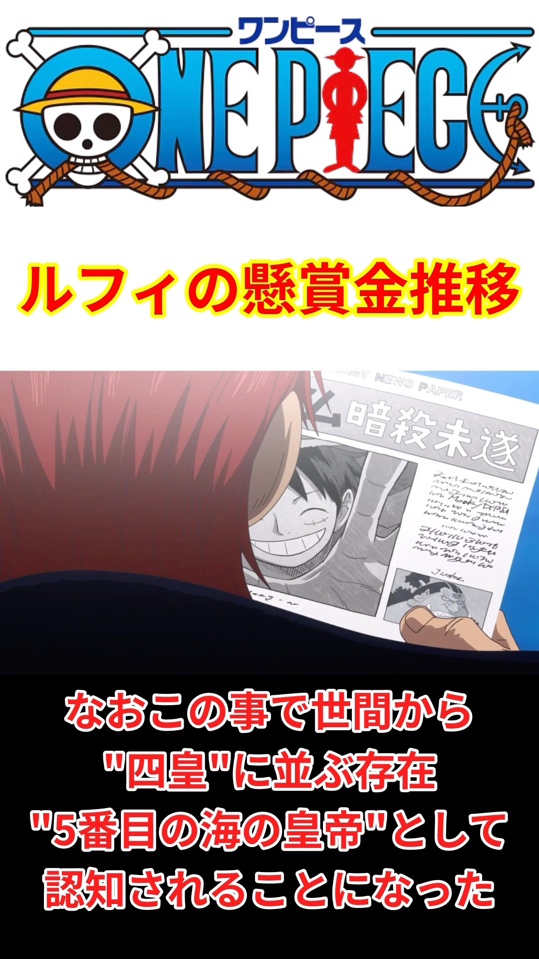 ワンピース ルフィ 懸賞金300,000,000ベリー ワンピース ルフィ 懸賞金300,000,000ベリー ワンピース ルフィ 懸賞金